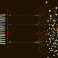 What is meant by data visualization?